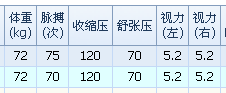 WinForm界面开发教程