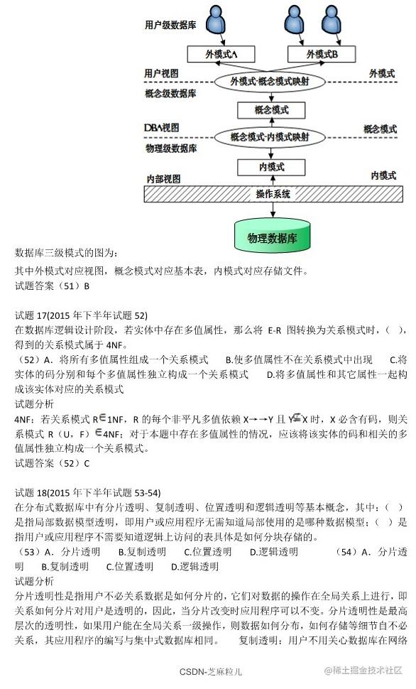 芝麻粒儿-空名先生