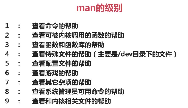 程序员之路:Linux帮助命令 程序员之路:Linux帮助命令