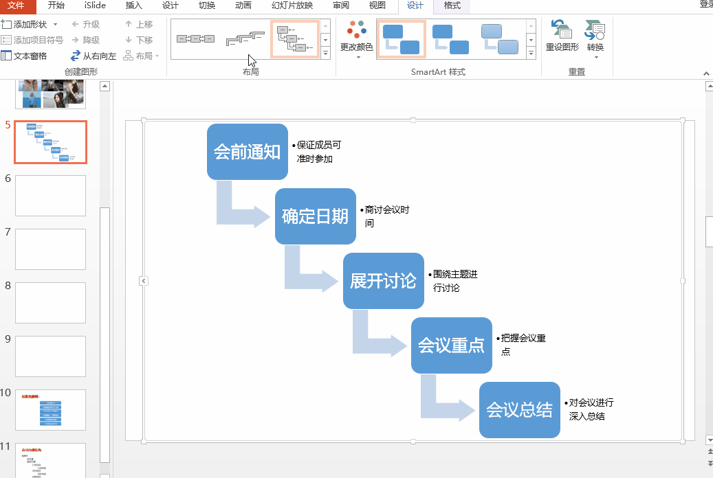 ppt如何旋转流程图会议流程图很难做只要会用ppt的smartart功能3分钟