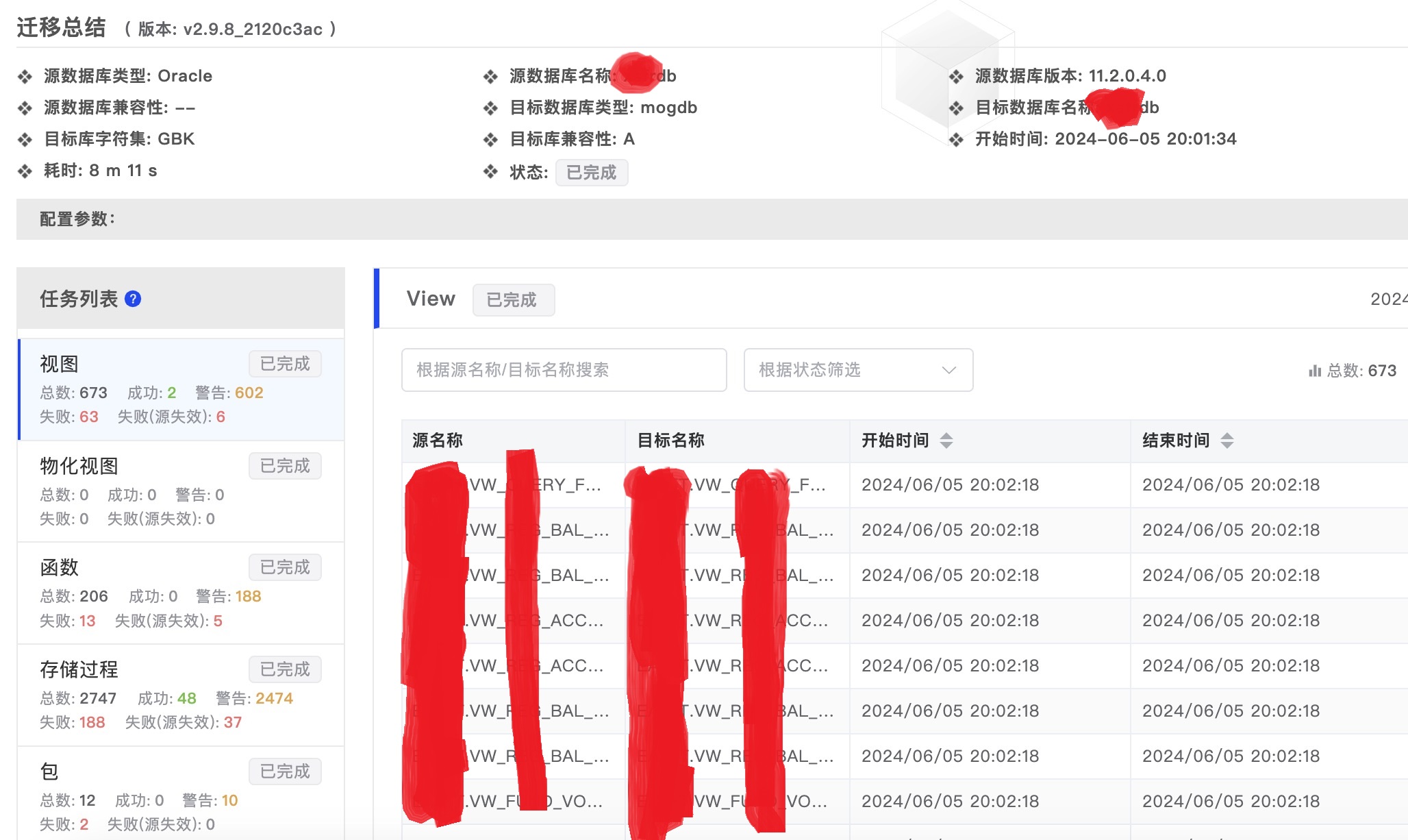 2700+存储过程的超复杂Oracle，国产化怎么办？