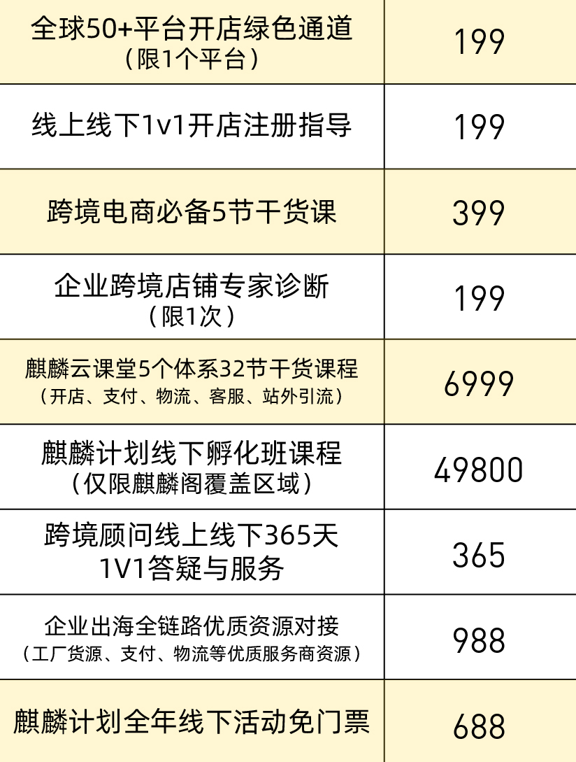 “内卷”起来，这场跨境电商的双11直播，不要套路，低于1折，跨境人年度省钱攻略，快来领取