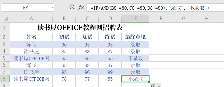 WPS表格的IF与AND函数典型应用实例