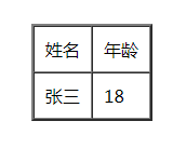 预览大图