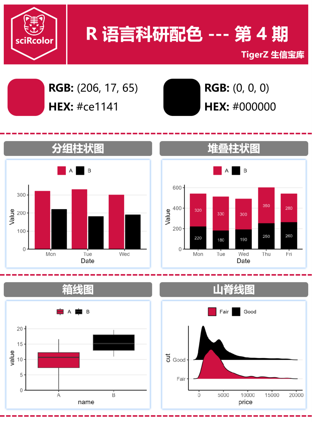 R 语言科研配色 --- 第 4 期-CSDN博客