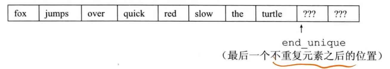 《C++ Primer》第10章 算法（一）