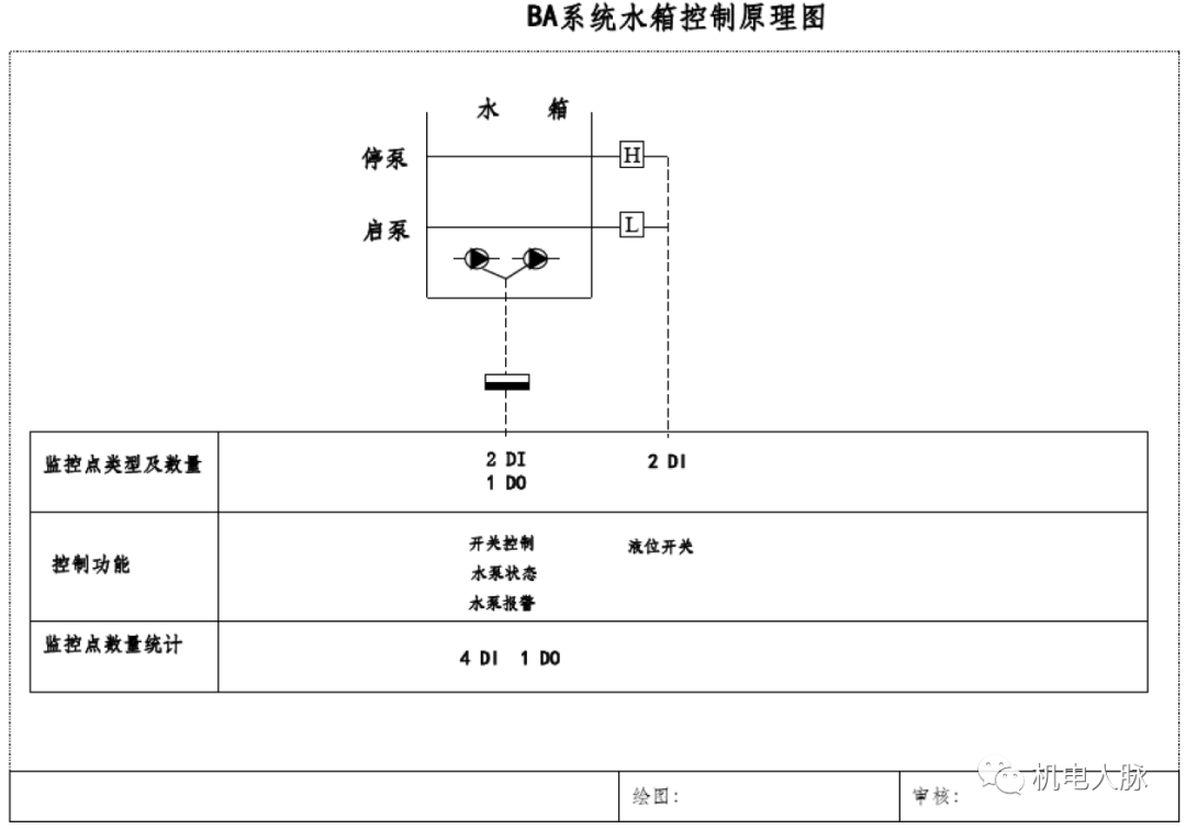 6874a8e94438f3154af322e7ee944c0d.png