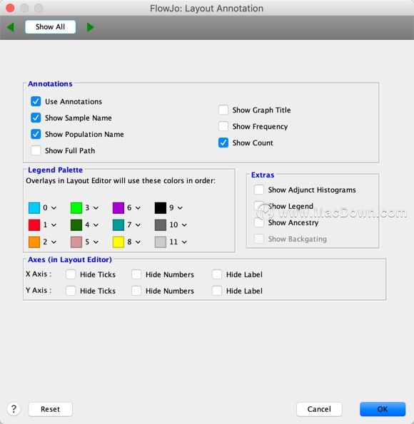 FlowJo 10.4.0(流式细胞分析器工具)