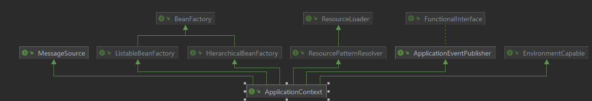 image-20210821170756024