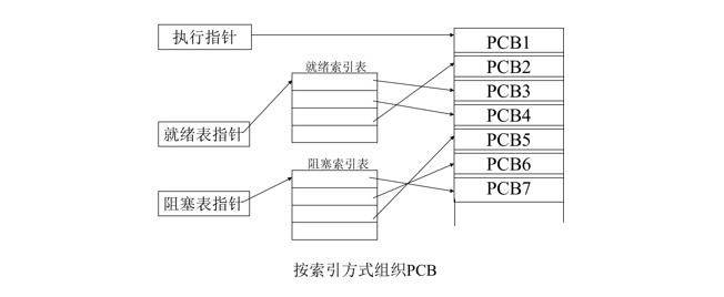 image-20211016102110546