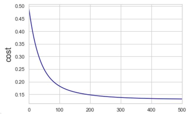 68869d6783dd37321db36a887a0b1b12.png