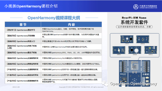 一文读懂开源项目 OpenHarmony2.0 开源项目 OpenHarmony 是什么