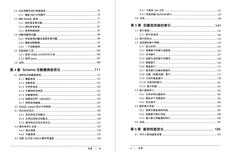 阿里内部人手一份！P8大佬也叫好的 高性能MySQL系列文档