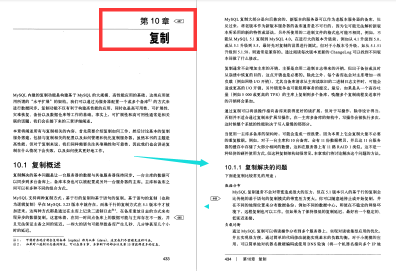 阿里内部人手一份！P8大佬也叫好的 高性能MySQL系列文档