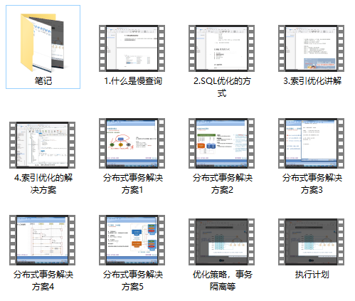 三月看完吃透了这些源码/JVM/Redis/MySQL视频后,成功跳槽涨薪18K