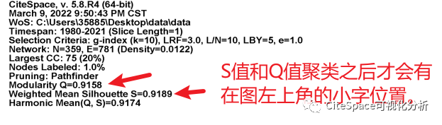 CiteSpace中心性\引文突现及S值和Q值含义