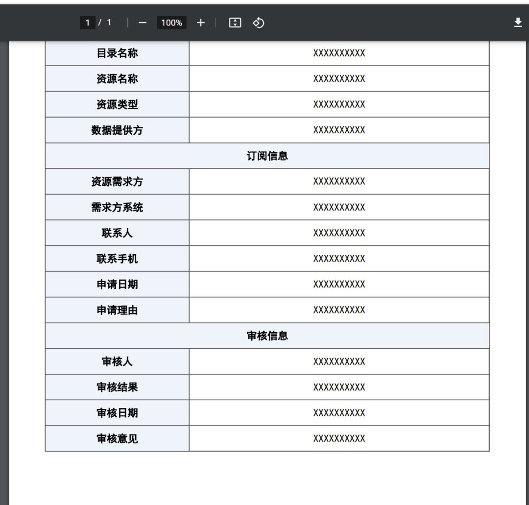 Java项目如何导出数据为 PDF 文件？