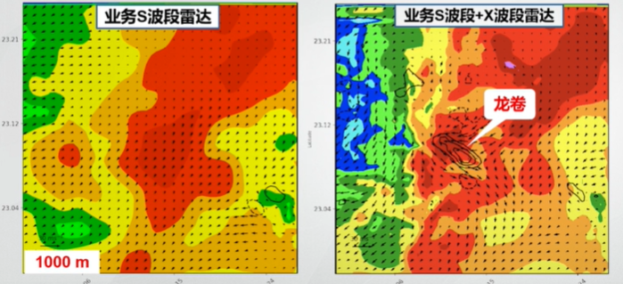 雷达电磁波