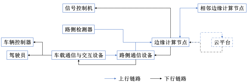 image-20221113134315158