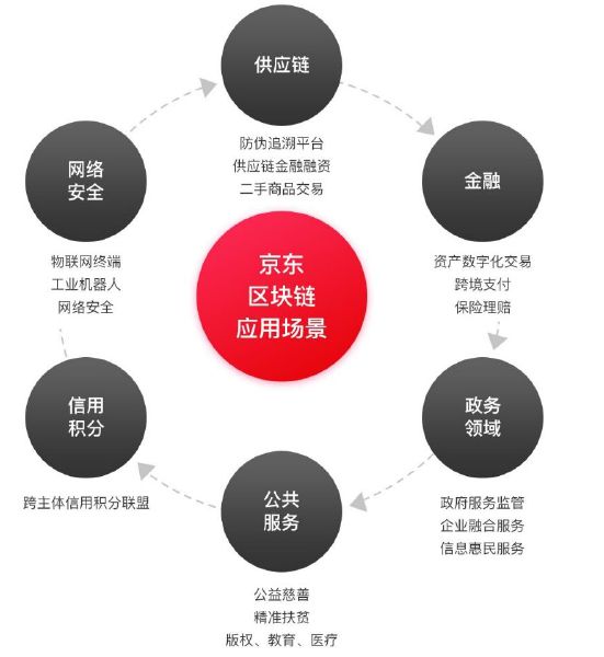 led相关散热材料(铝基板,散热垫片) 高铁_btc散热技术_散热底座对笔记本散热有效吗