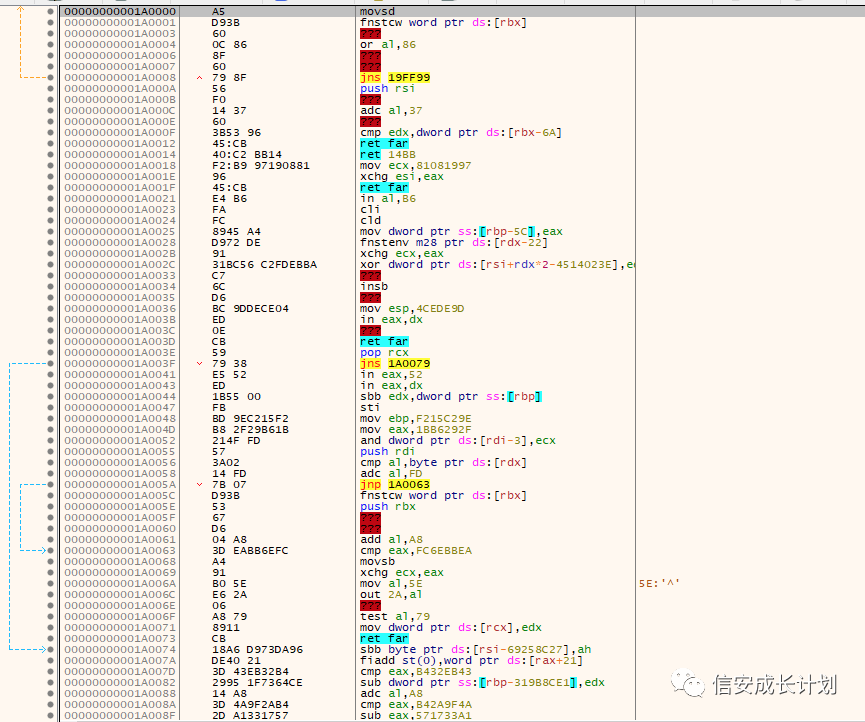 CobaltStrike逆向学习系列(6)：Beacon sleep_mask 分析