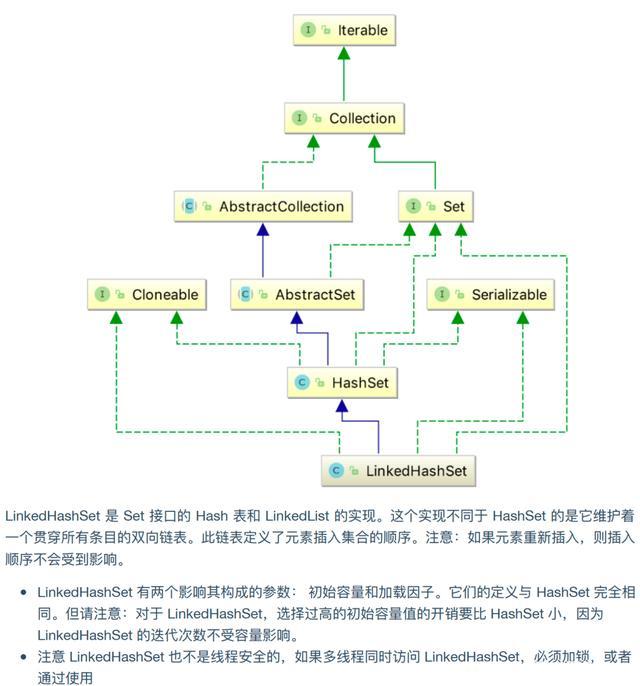 牛皮了！阿里大佬分享的《图解Java》火了，完整版实在太香了