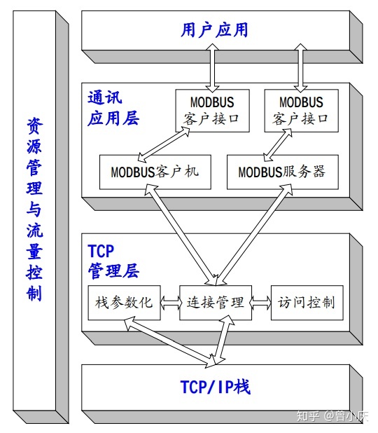 68aa95a3829ed304046cf11a9b806c71.png