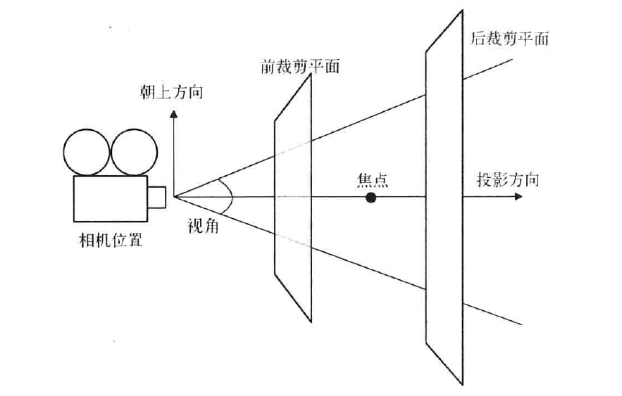 image-20210624182939495