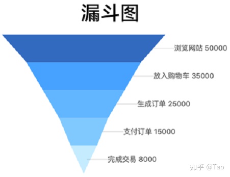 68af57bae651fe690f9280870b15fdca.png