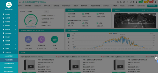 能效管理平台在污水处理厂中的应用