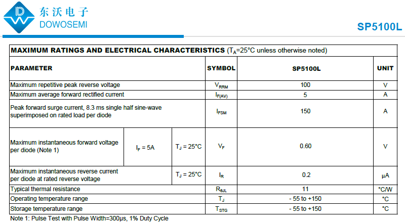 SP5100L肖特基二极管.png