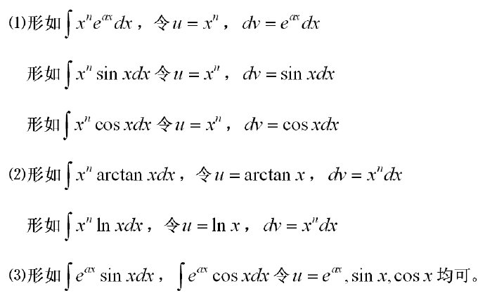 微积分常用公式