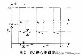 一阶rc电路时间常数_RC电路（积分电路，微分电路）图纸详解_weixin_39836803的博客-CSDN博客