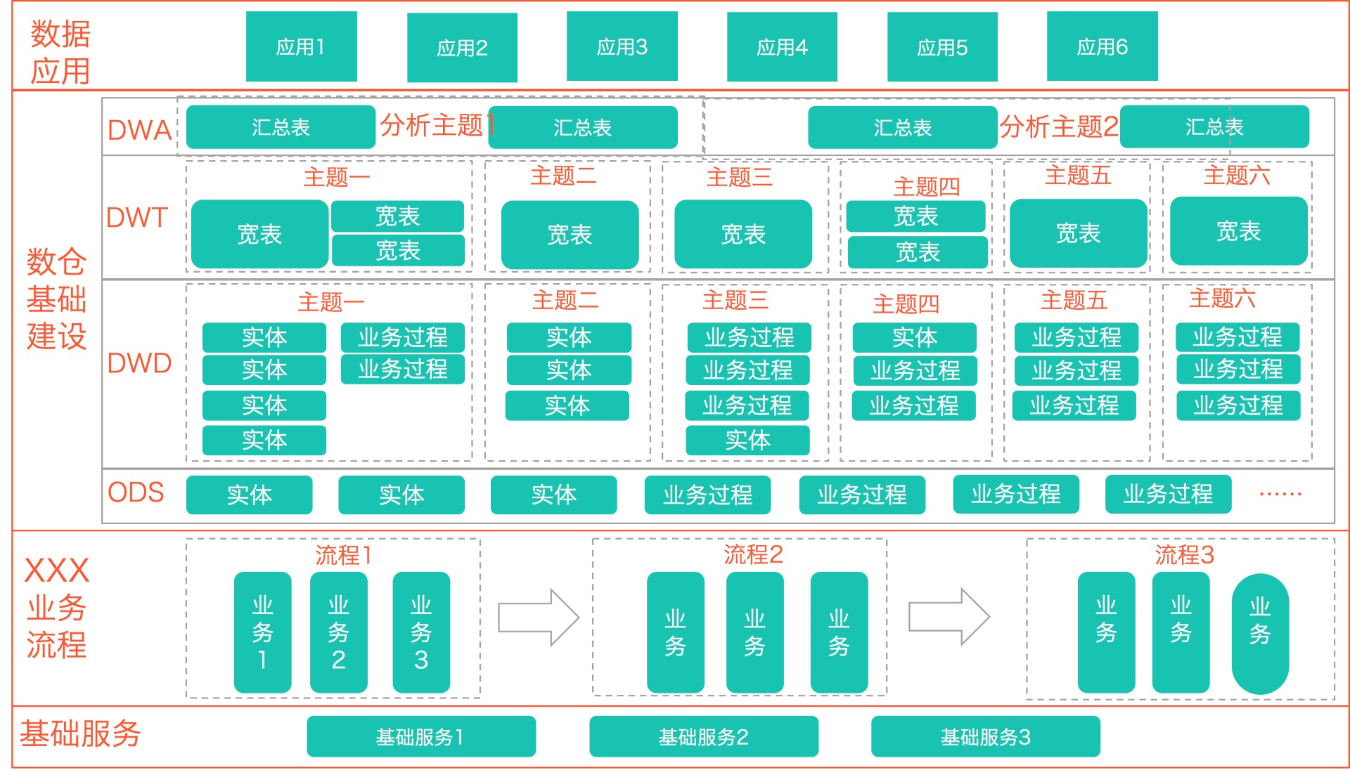 库企企教学图谱图片