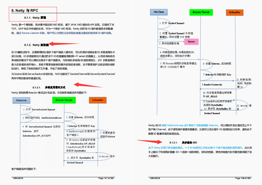 Sword refers to the big factory!  I'm a fan of the Java Interview and Learning Advanced Book that has gone viral in Ali