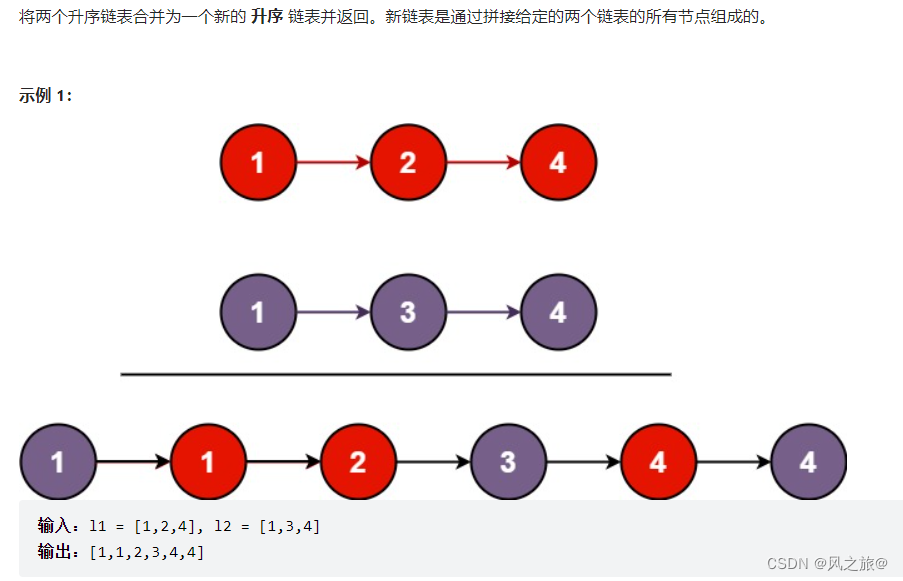 21. 合并两个有序链表