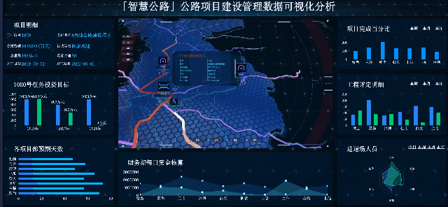 从阿里腾讯的大会上得到的启示，来分享一些可视化大屏