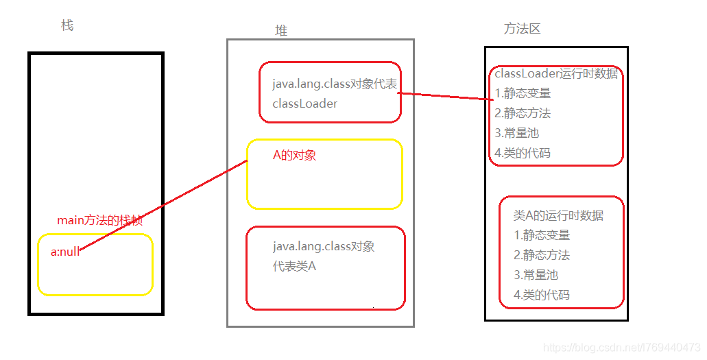 移动硬盘复活多少钱 Csdn
