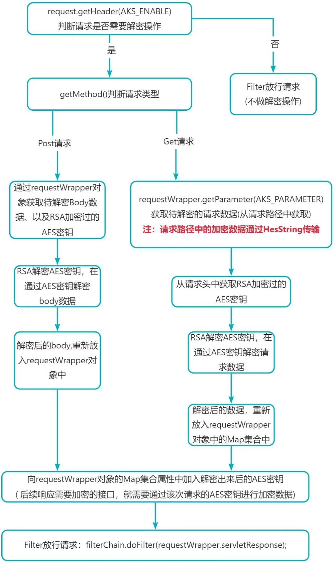 68ca6fa634037de1a0a6cb6d03e66a4f.jpeg
