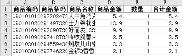 零食类别工作表