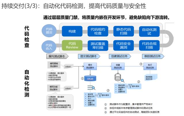 scrum敏捷软件开发_敏捷开发 scrum 漫画_scrum模型敏捷开发原则