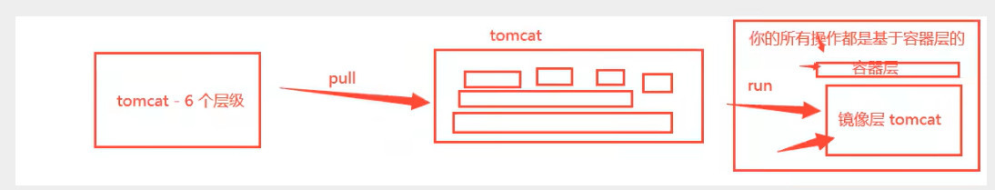 image-20230318170454354