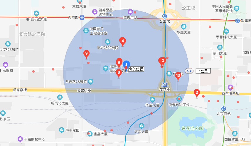 RedisGeo实现增删改查 java计算指定坐标最近的距离并排序