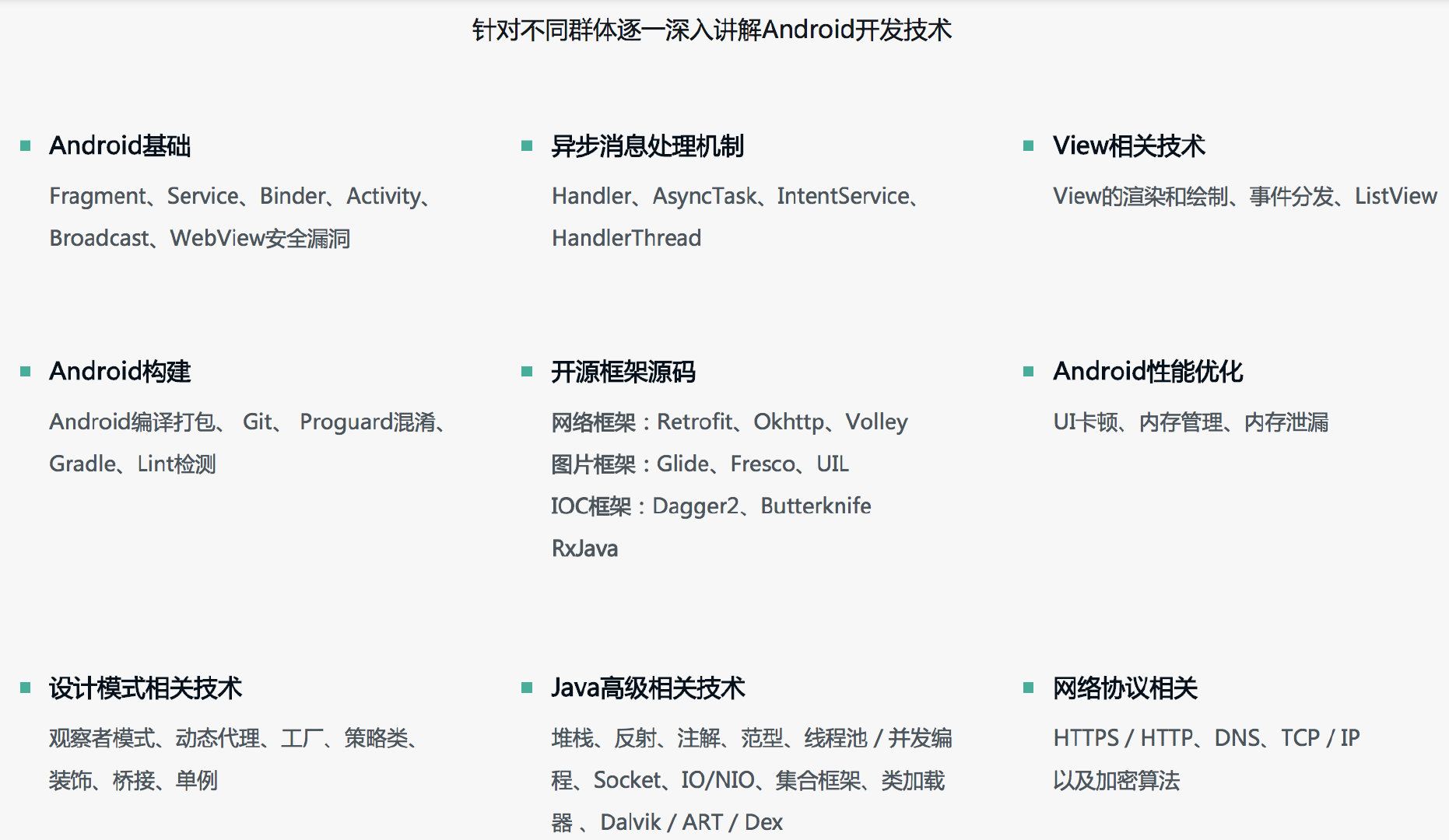 Android技术点