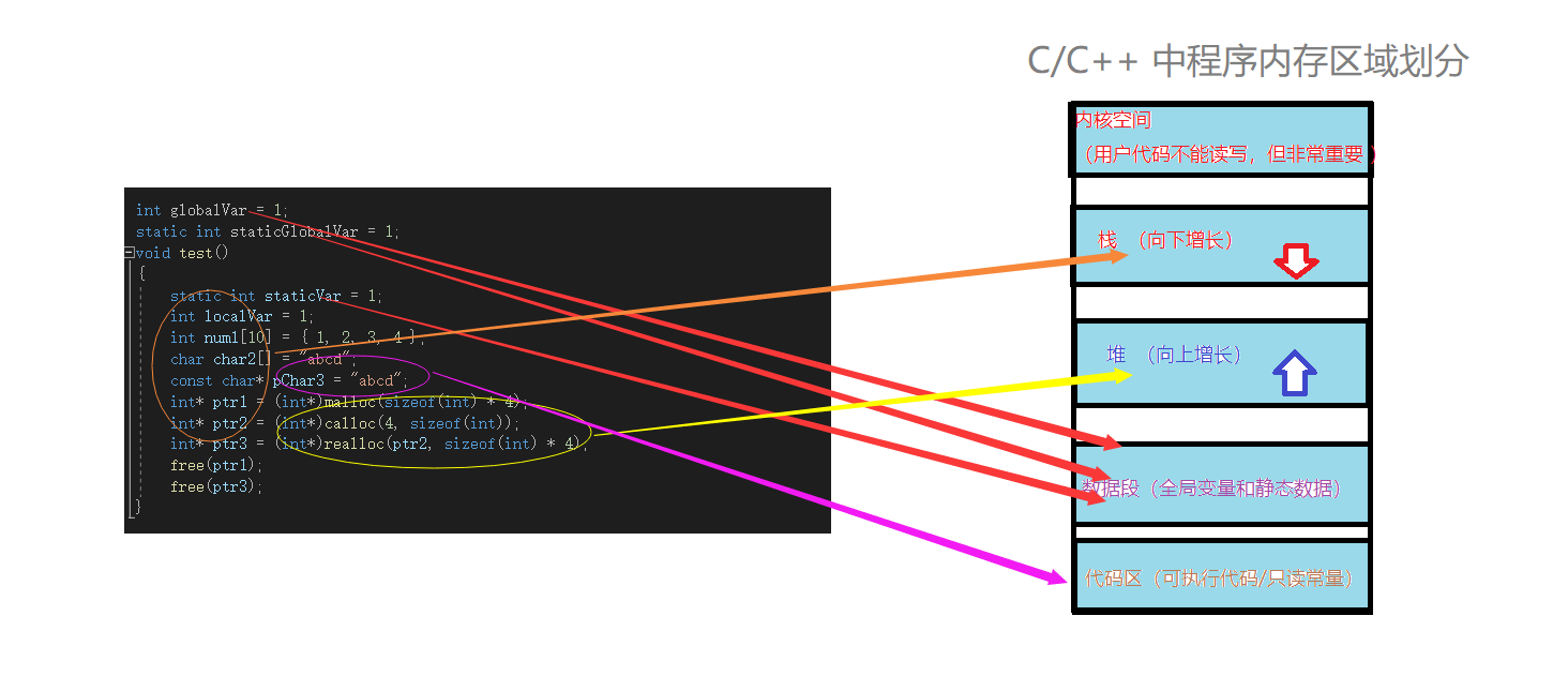 image-20221111105749086