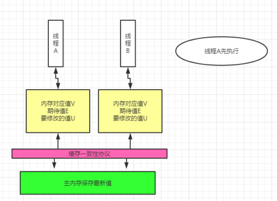 化工原理中Fb什么意思_有意思的图片(2)