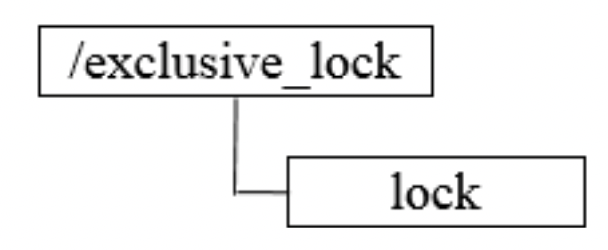 68f68da85663a01c499d2702565e3839.png