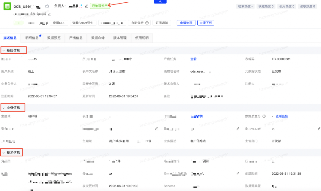 元数据管理、治理、系统、建设方案、范例等