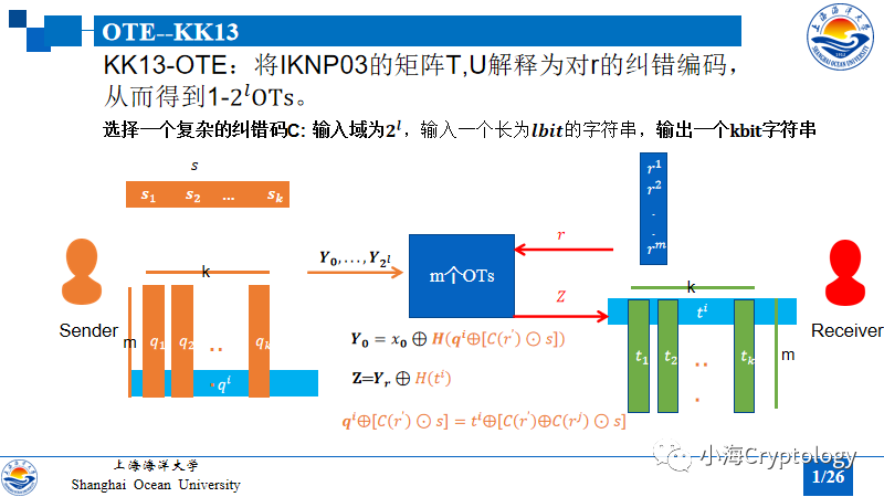 不经意传输扩展(OTE)-不经意伪随机函数(OPRF)-隐私集合求交(PSI)