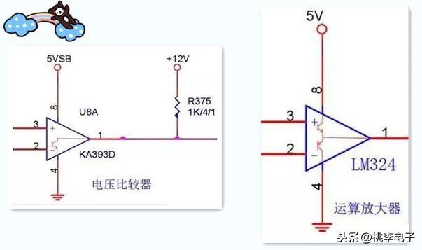 cadence设计运算放大器_21.比较器的原理与特性，它与运算放大器的本质区别总结归纳...